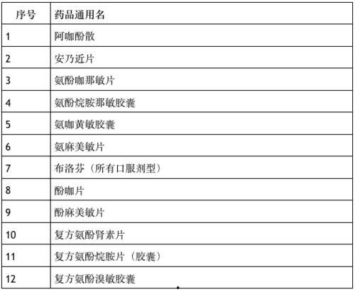 深圳王小姐爆料视频最新,揭秘事件背后惊人真相  第3张